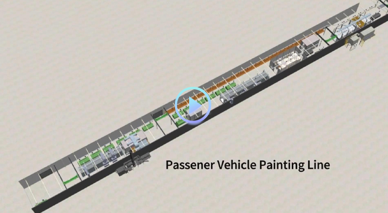 Passener Vehicle Painting Line