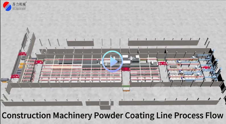 Construction Machinery Powder Coating Line Process Flow
