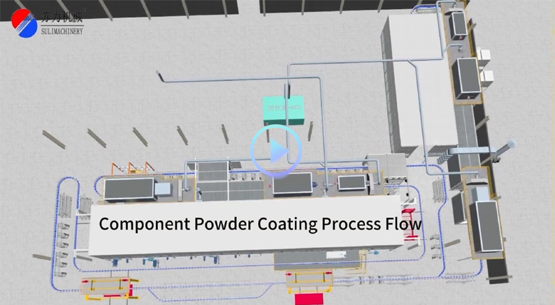 Component Powder Coating Process Flow