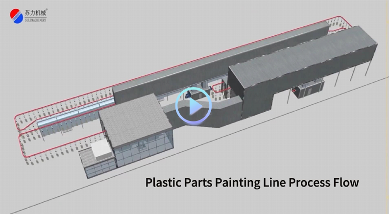 Plastic Parts Painting Line Process Flow